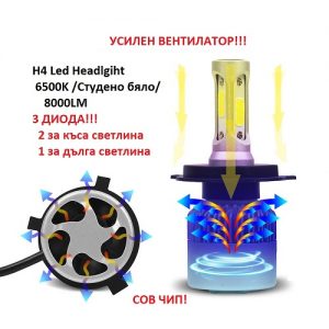 Комплект Автомобилни LED Крушки - LED Headlights H4 - 72W/16000LM/6500K - Image 5