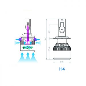 Комплект Автомобилни LED Крушки - C6 H4 - 72W/7600LM/6000K - Image 5