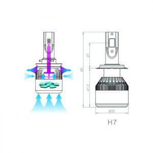Комплект Автомобилни LED Крушки - C6 H7 - 72W/7600LM/6000K - Image 7