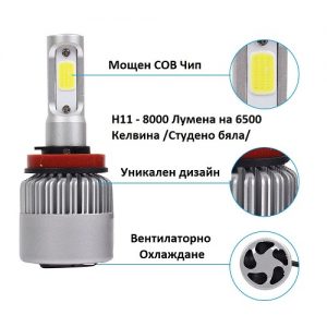 Комплект Автомобилни LED Крушки - LED Headlights H11 - 72W/16000LM/6500K - Image 4