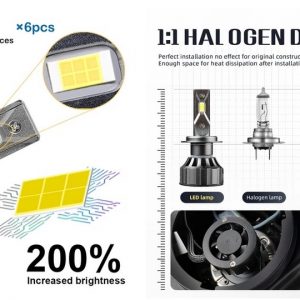 LED система -CSP V20 Canbus - H7 - 100W 10000LM 6000K (1 к-т/2 бр.) - Image 5