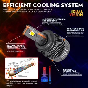 R100 PLUS, 200W, 2бр/к-т, 6000K, +500% - Image 4